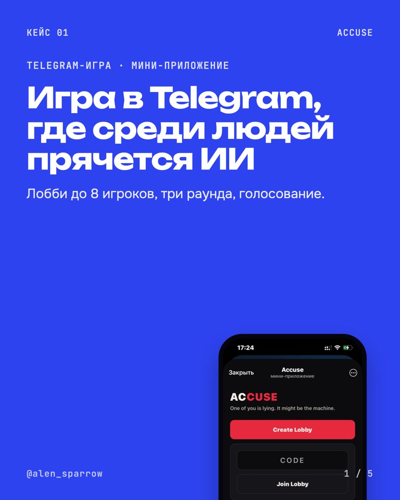 Слайд 1 кейса