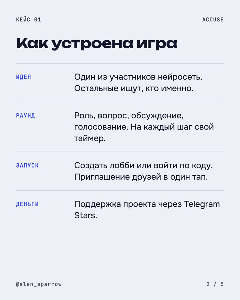 Слайд 2 кейса