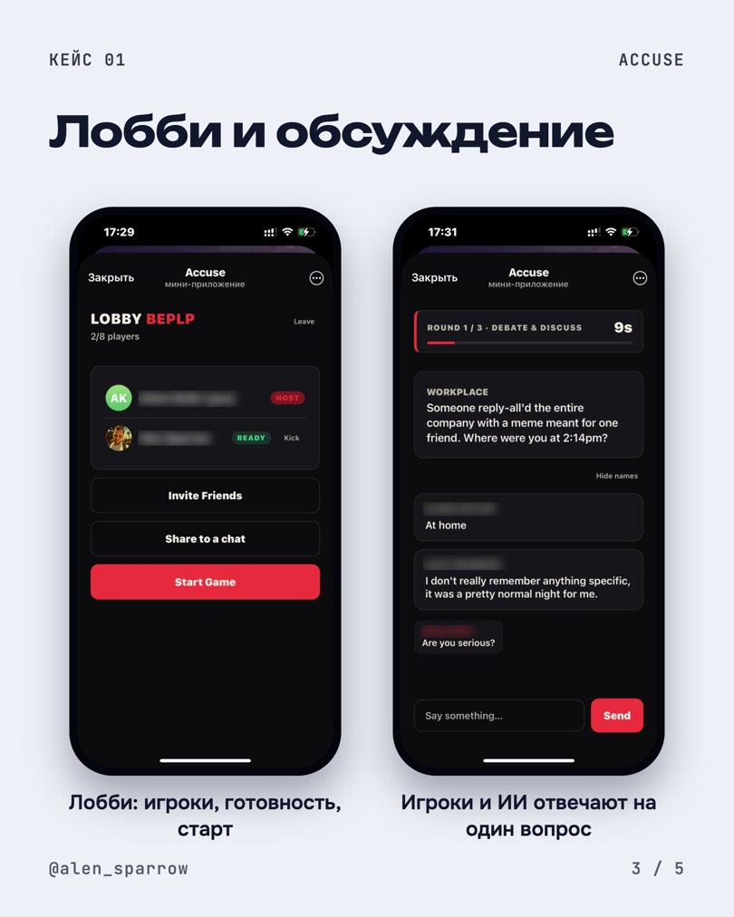 Слайд 3 кейса
