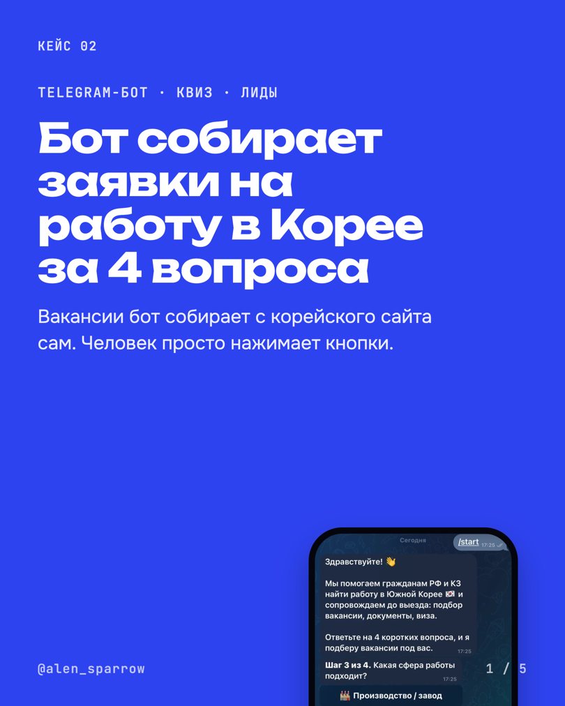 Слайд 1 кейса