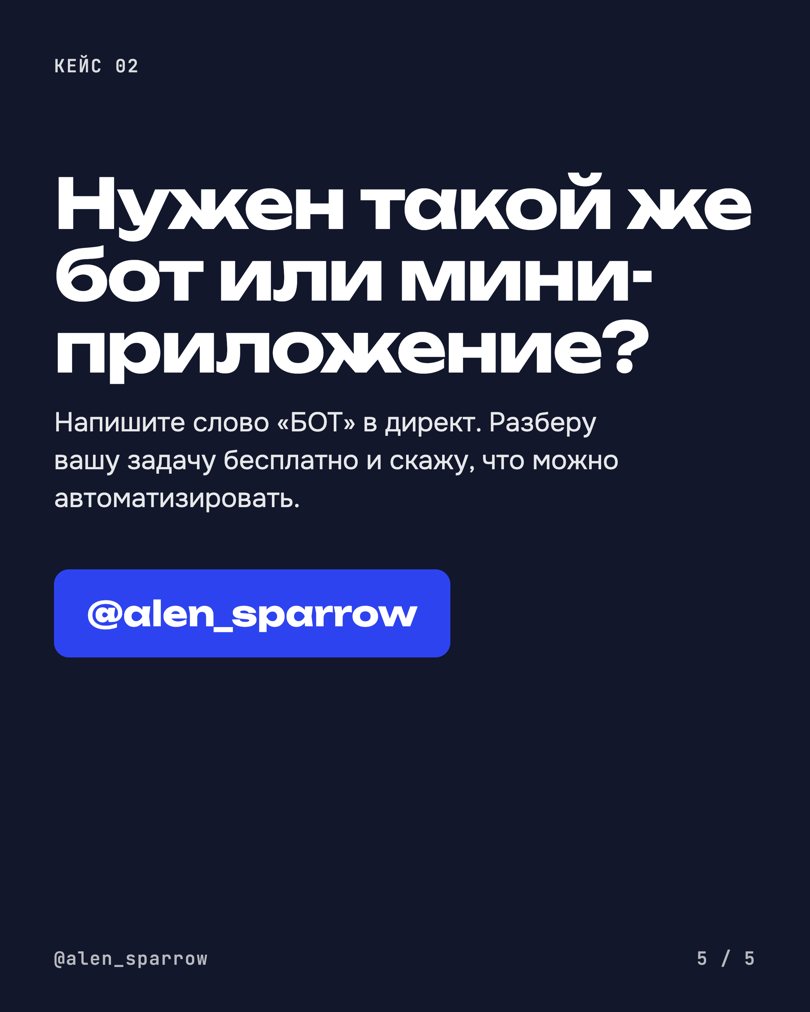 Слайд 5 кейса