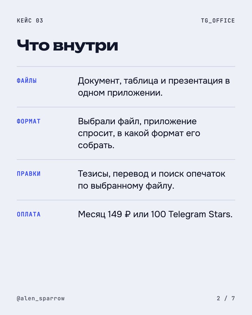 Слайд 2 кейса