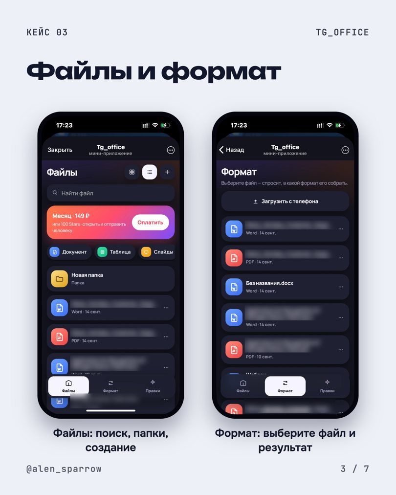 Слайд 3 кейса