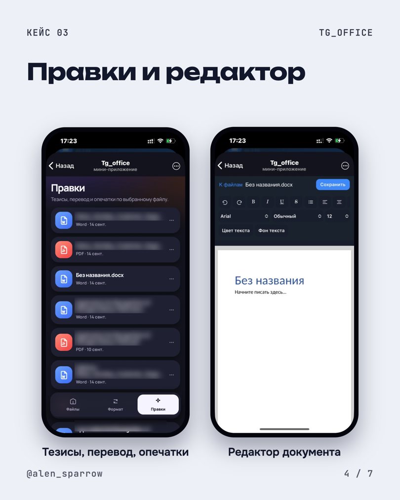 Слайд 4 кейса