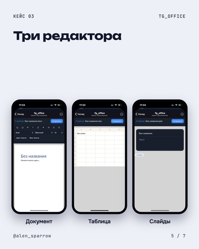 Слайд 5 кейса