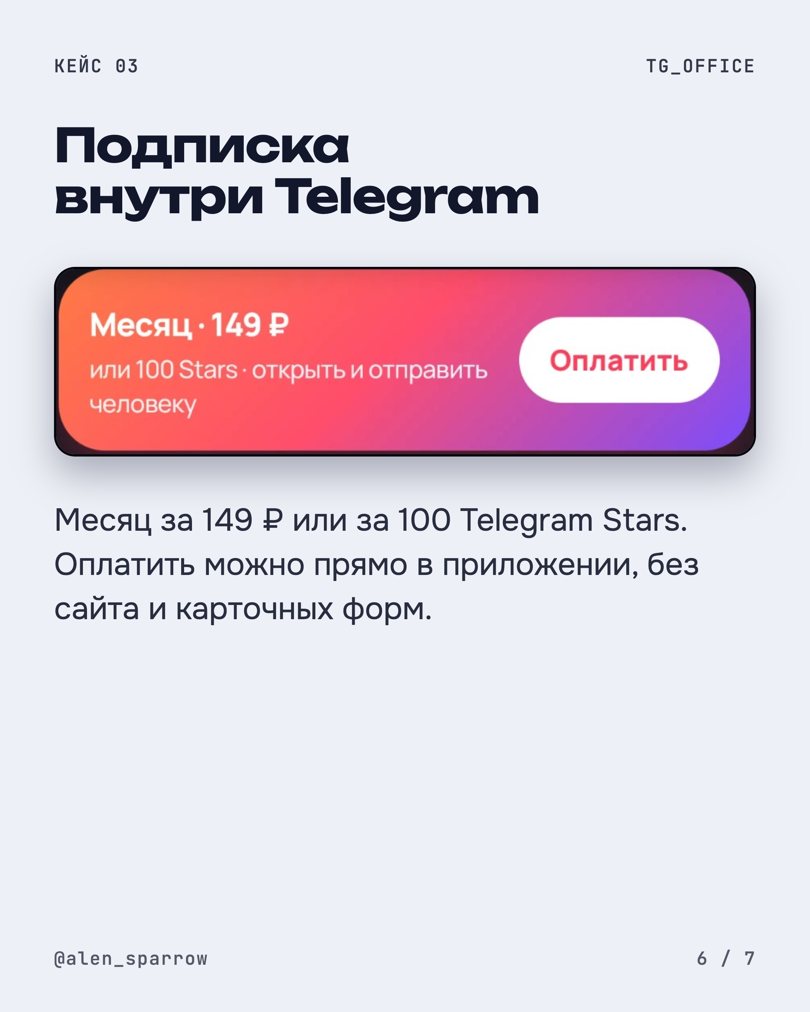 Слайд 6 кейса