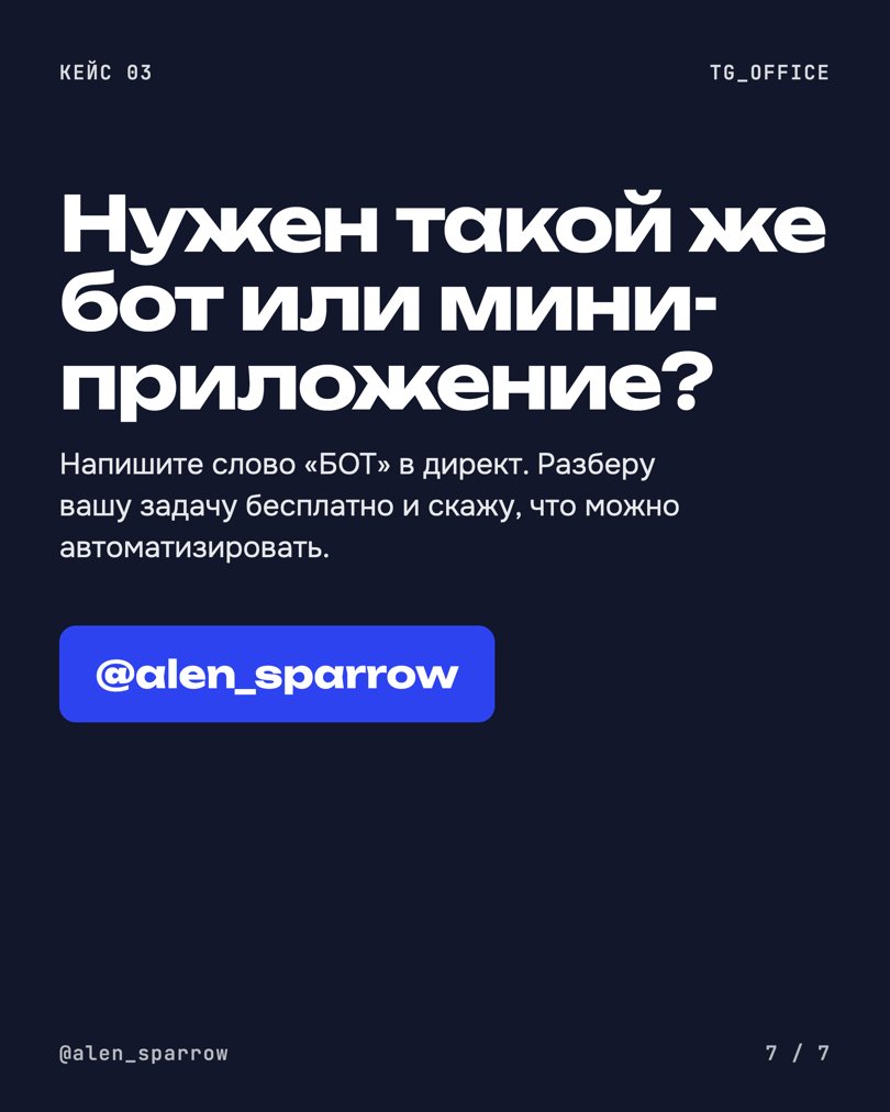 Слайд 7 кейса