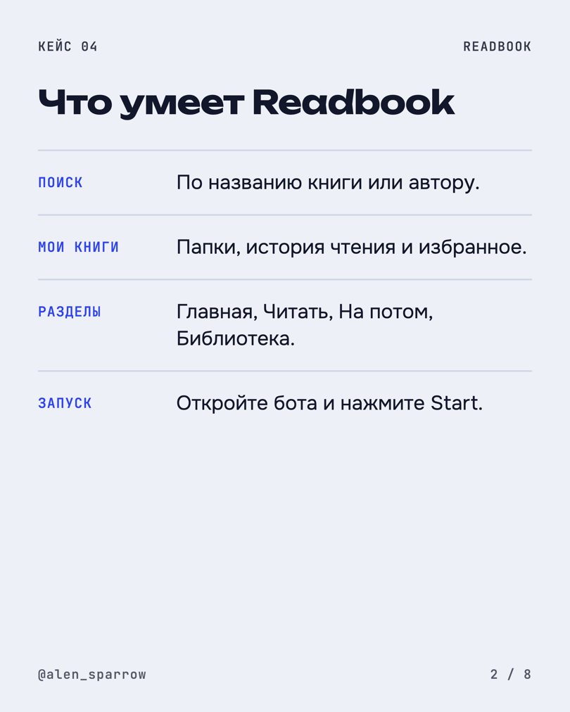 Слайд 2 кейса