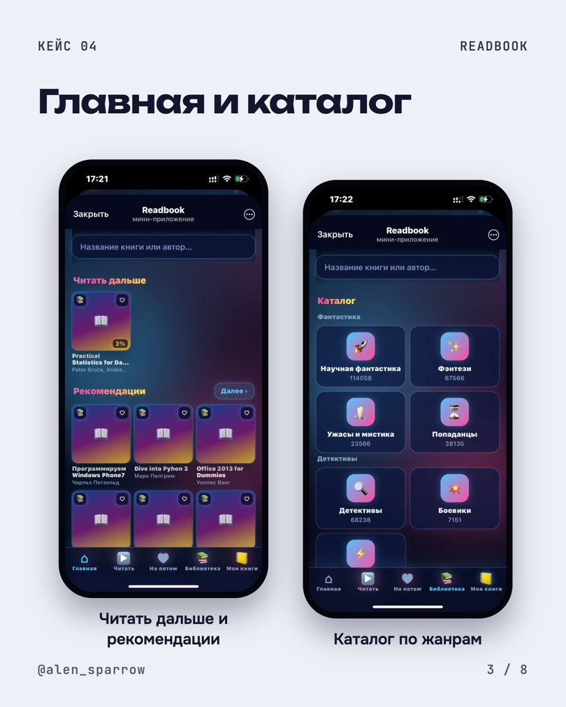 Слайд 3 кейса