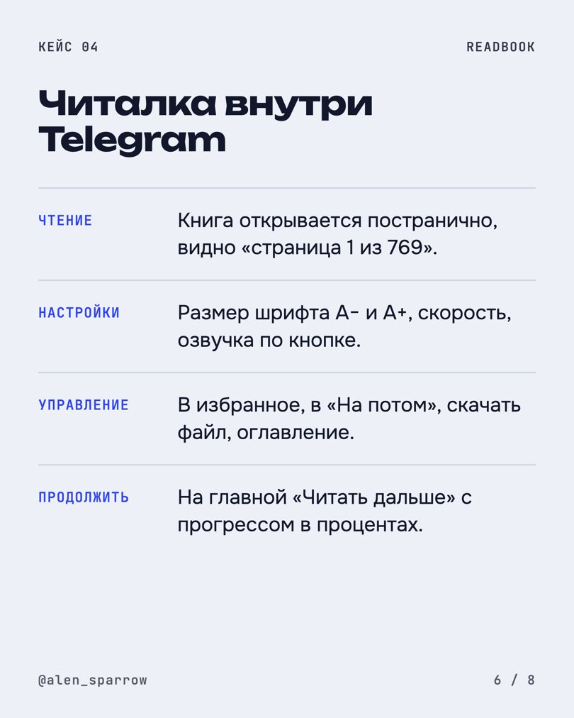 Слайд 6 кейса